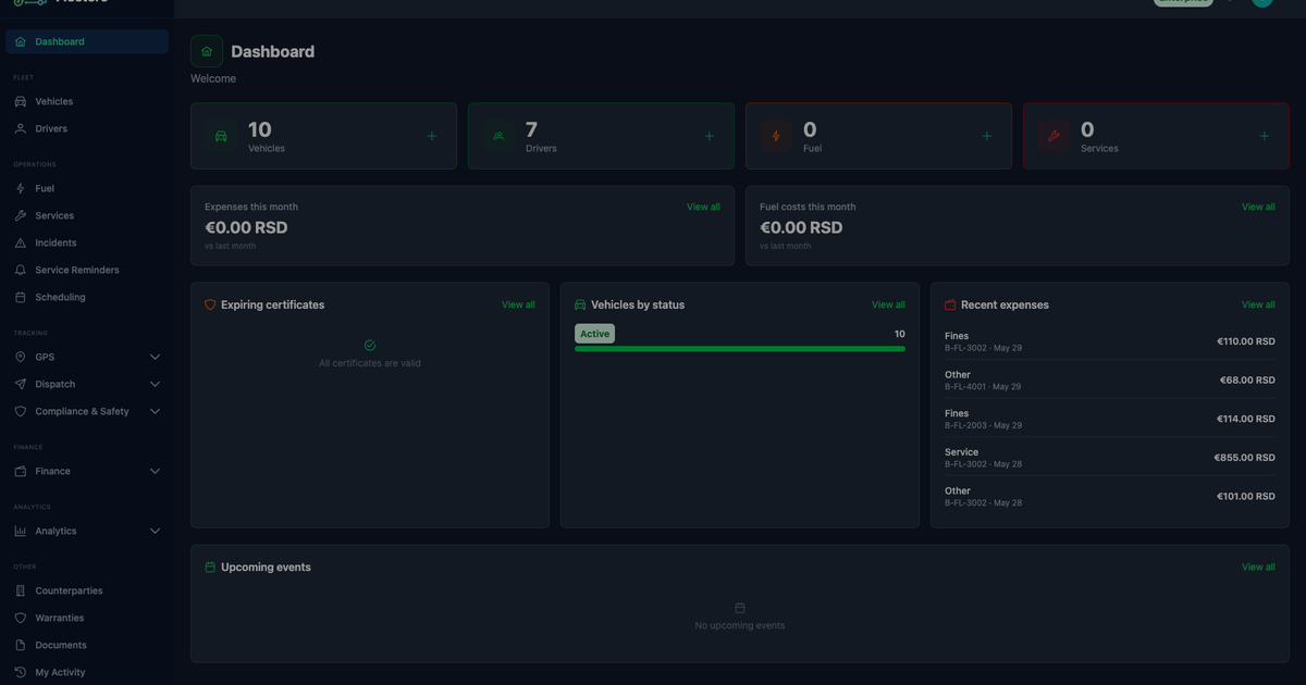 Welcome to Fleetero: Modern Fleet Management for Growing Companies